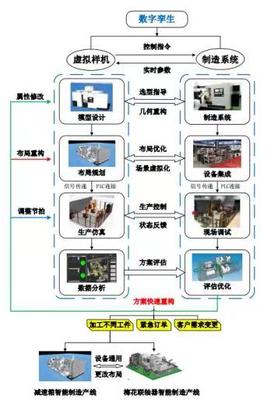天职师大2021年度天津市科学技术奖励成果显著，智能科技领域技术开发再创佳绩
