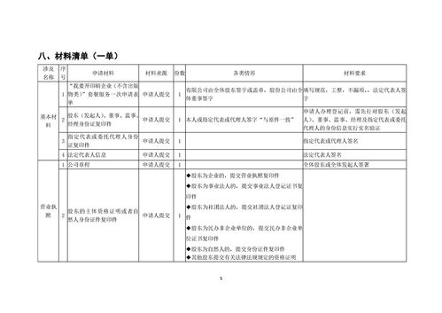 印刷企业（不含出版物类）一件事套餐服务规程